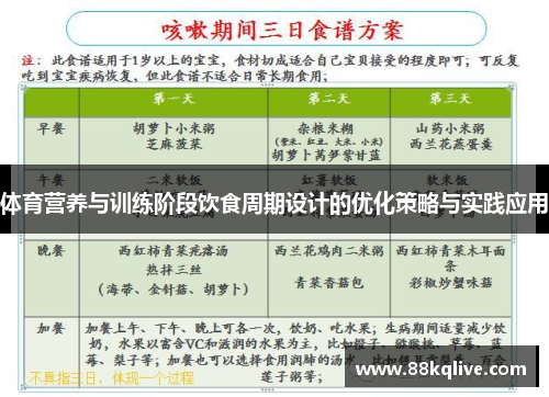 体育营养与训练阶段饮食周期设计的优化策略与实践应用